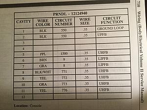 @2002-2003 l200 Shift indicator lights wiring diagram-f3292b93-afaa-4aa3-b626-ae66d7997512.jpeg